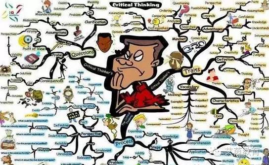 必读篇 ▎这样练习审辩式思维的!